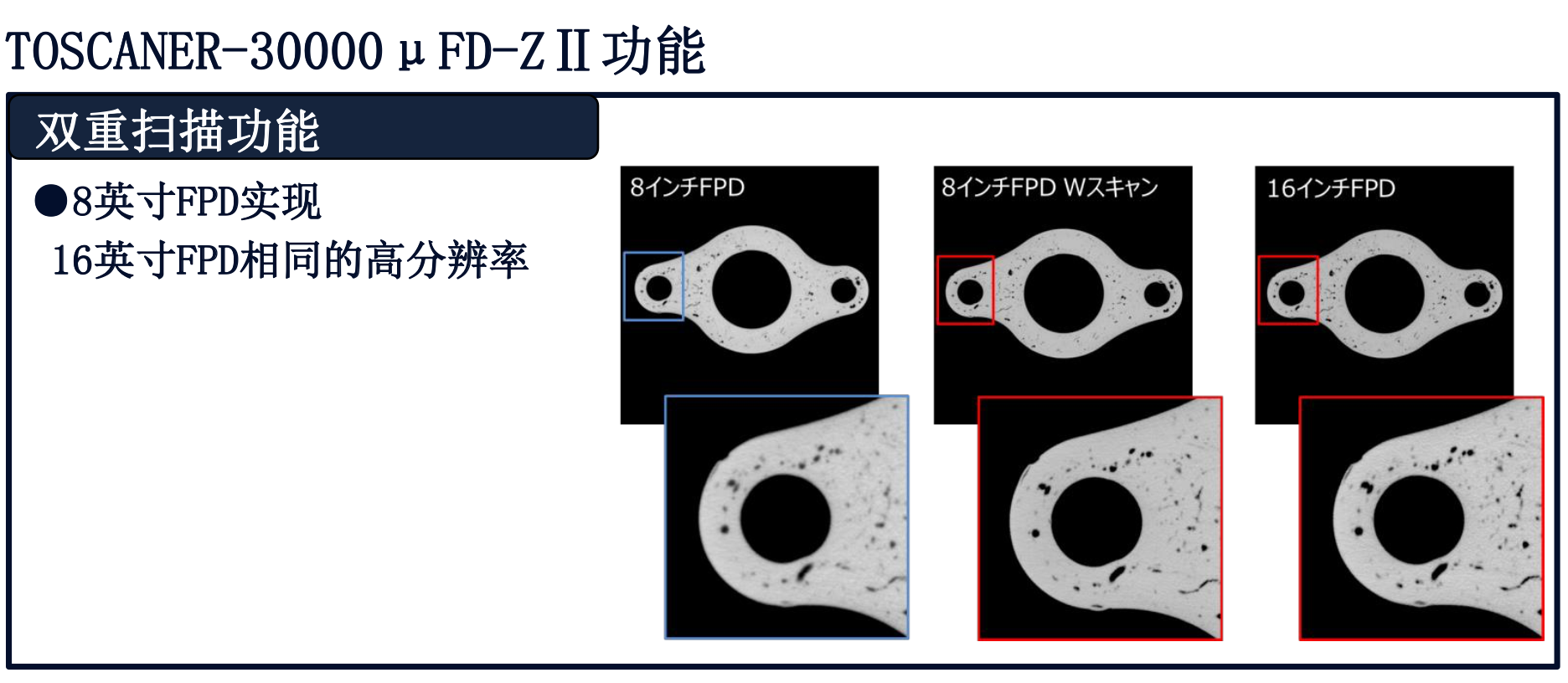 东芝产业用CT扫描装置 TOSCANER-30000μFD-ZII  (图1)